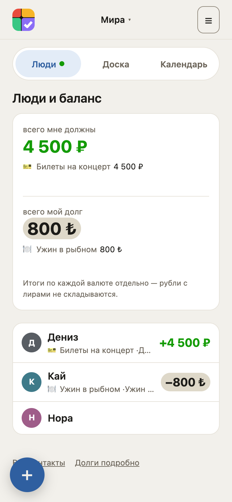 Сверху — баланс: что должны тебе и что за тобой, по каждой валюте. Ниже — люди: у каждого одна карточка со всеми общими делами и деньгами.